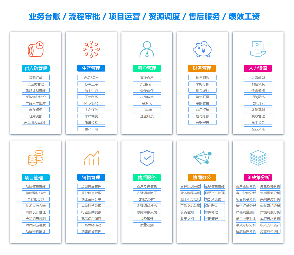 防城港售后管理系统